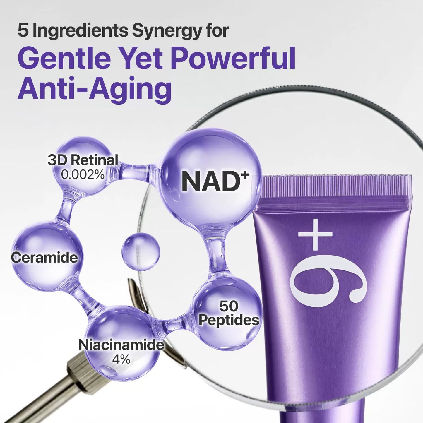 NAD+ Retinal Eye Cream – 4 Signs of Aging, 1 Cream. Clinically Proven. 🔬✨