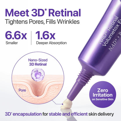 NAD+ Retinal Eye Cream – 4 Signs of Aging, 1 Cream. Clinically Proven. 🔬✨