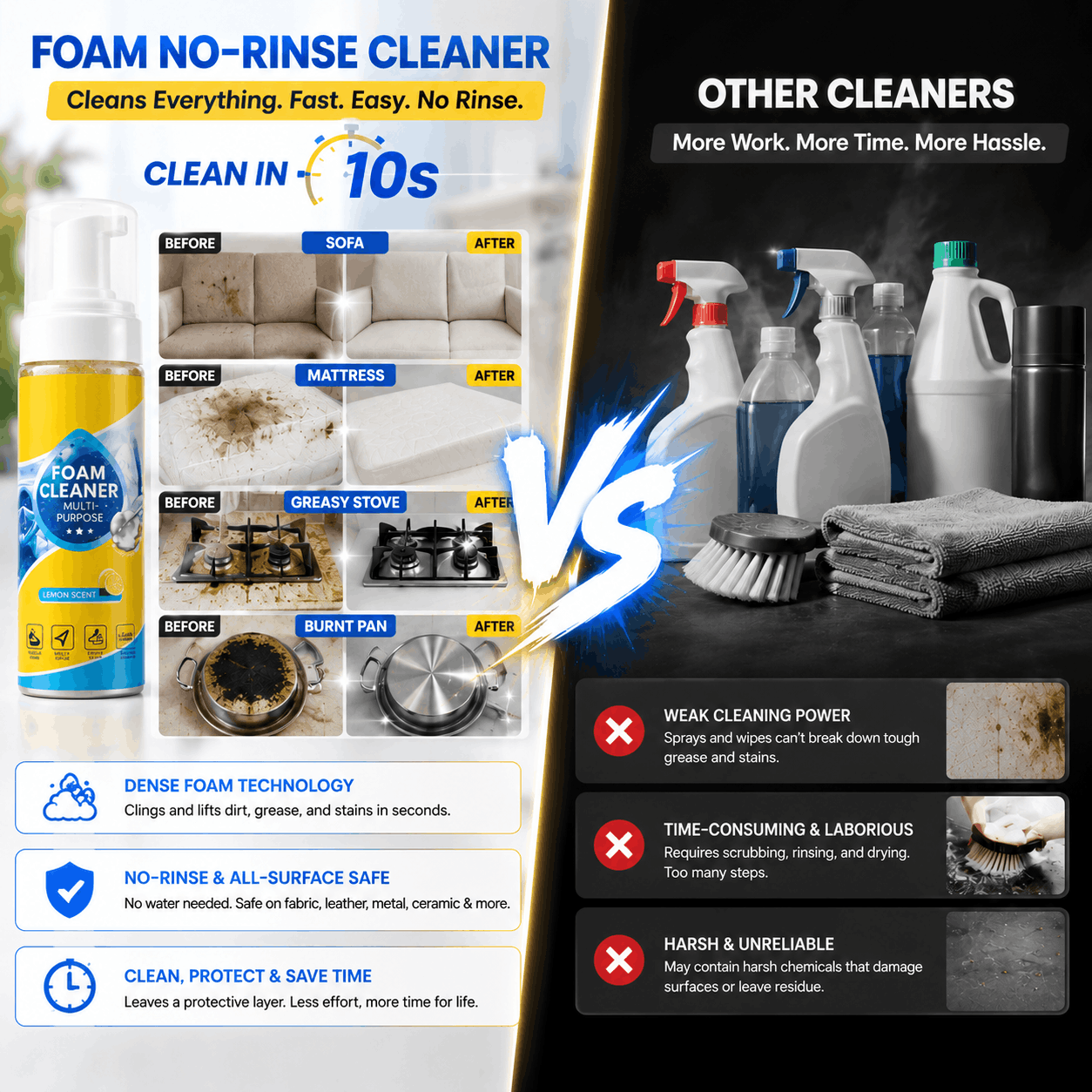 Last Day 50% OFF🔥 Foam No-Rinse Cleaner — Spray, Wipe & Done
